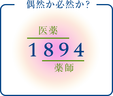 沿革 | 富山大学薬学部