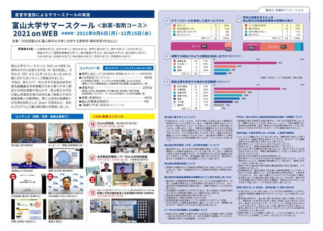 富山大学サマースクール «創薬・製剤コース» 2021 on WEB 実施報告