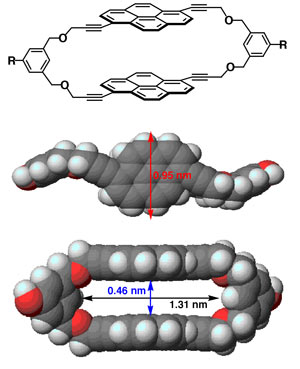 pyrene-host